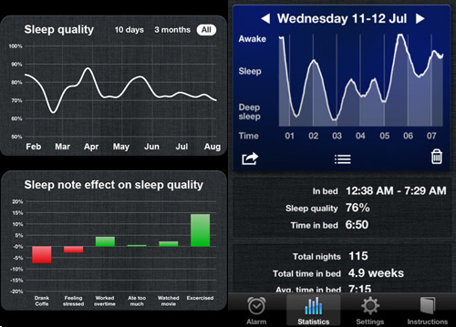 sleep-cycle